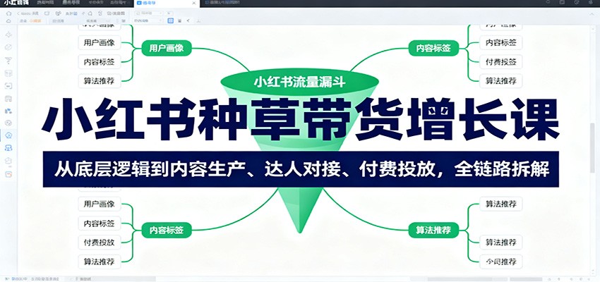 小红书种草带货增长课：从底层逻辑到内容生产、达人对接、付费投放，全链路拆解 - 吾爱随笔资源网