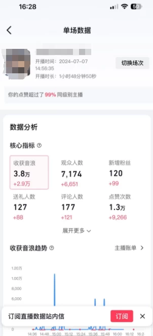 图片[3] - 价值1299的抖音娱乐主播场均直播收入过千打法教学（最新玩法） - 吾爱随笔资源网