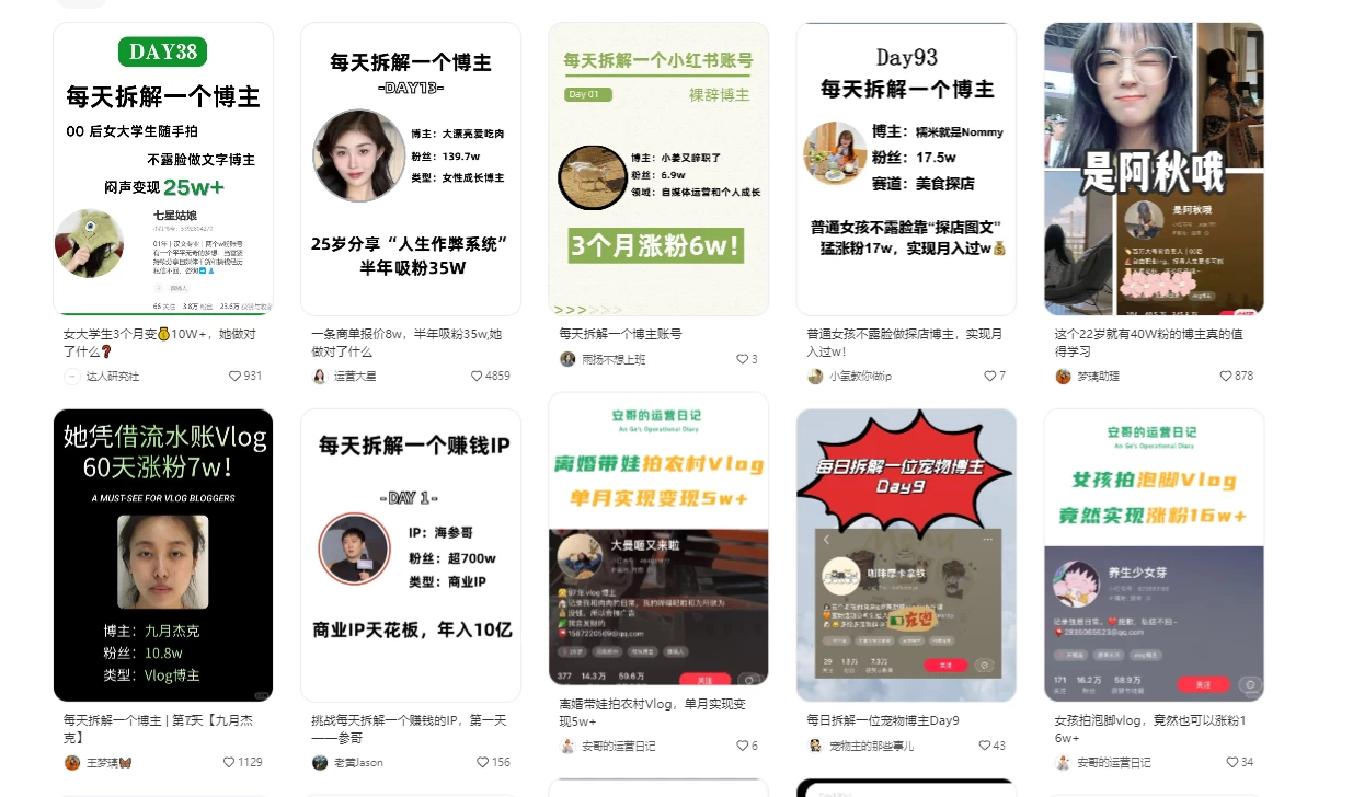 图片[2] - 操作简单，用AI轻松创作小红书图文，5分钟轻松产出300条小红书爆款笔记！ - 吾爱随笔资源网