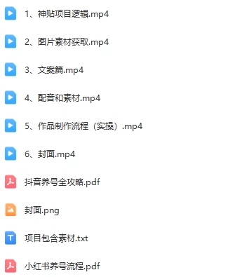 图片[2] - 冷门赛道天涯神贴小众玩法，坚持更新一天也能赚5张！ - 吾爱随笔资源网