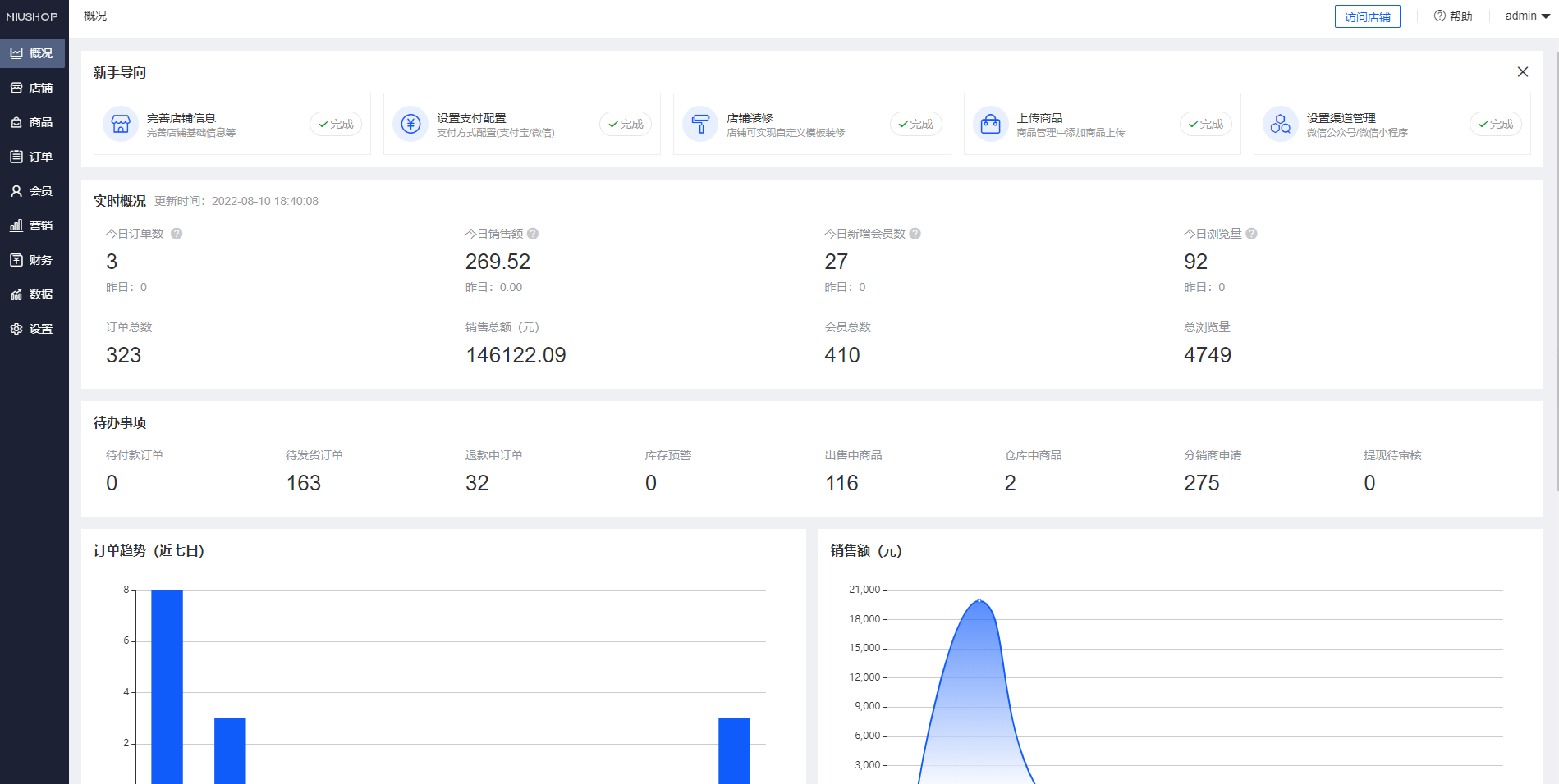 Niushop 开源商城 v5.1.7 PC+手机+小程序+APP多端电商源码 - 吾爱随笔资源网