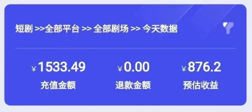 图片[3] - 2024最新抖音短剧推广，卡图文发视频 直接无脑搬 百分百不违规 轻松月入1W+ - 吾爱随笔资源网