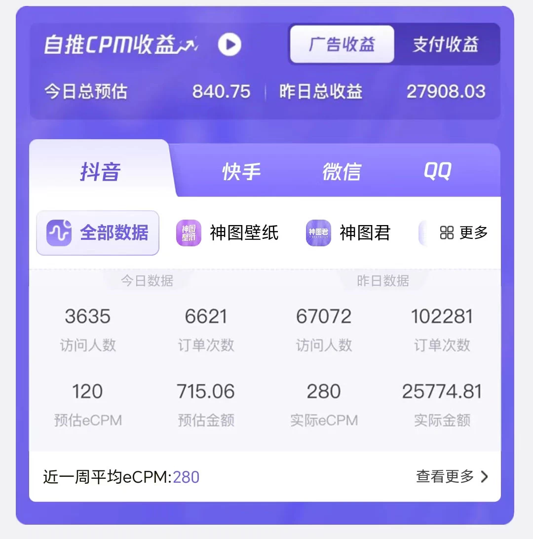 图片[2] - 壁纸号暴力挖金，3天螺旋起号，小白也能月入1w+ - 吾爱随笔资源网