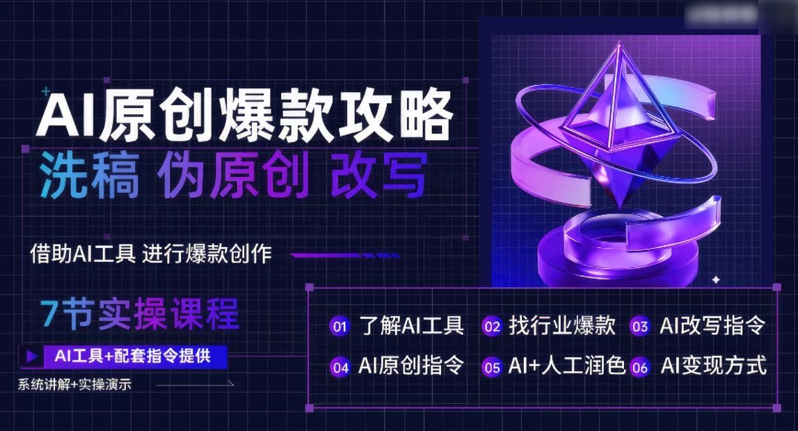 AI原创爆款攻略，洗稿改写伪原创必备，轻松创作10万+爆款文案 - 吾爱随笔资源网