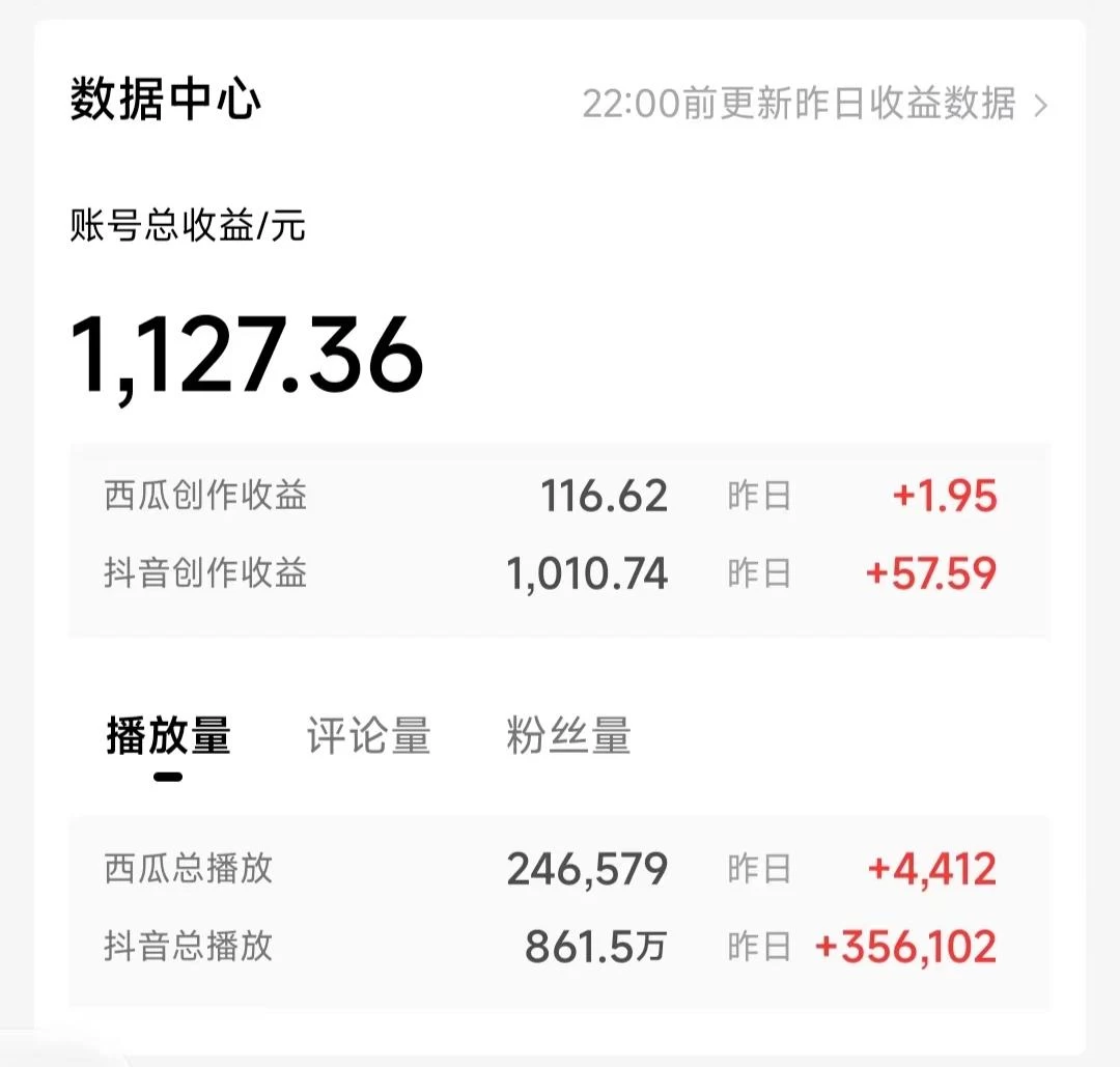 图片[2] - 一天收入2000+，最新中视频创新玩法，用AI科技一键改唱影解说 刷爆流量收益 - 吾爱随笔资源网