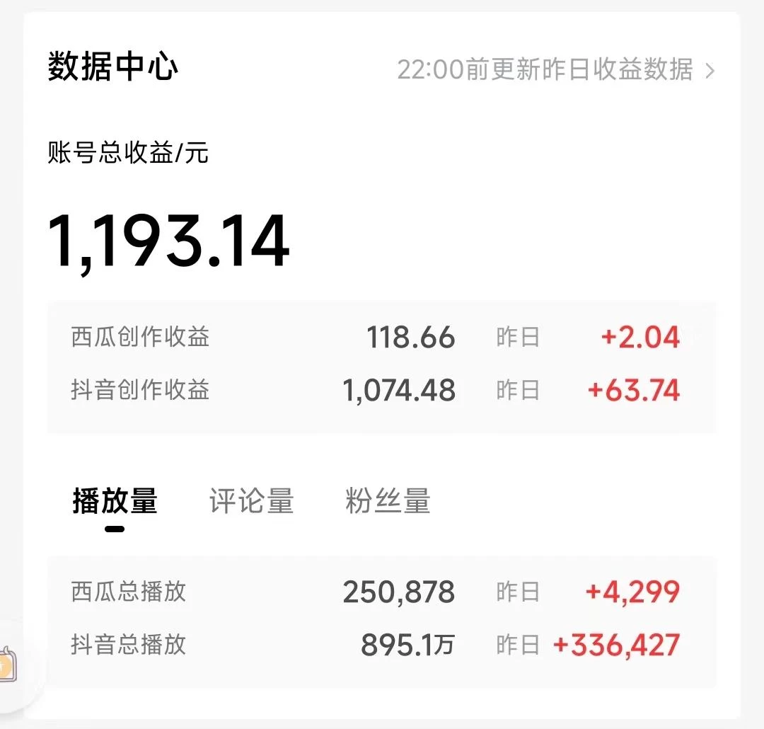 图片[3] - 一天收入2000+，最新中视频创新玩法，用AI科技一键改唱影解说 刷爆流量收益 - 吾爱随笔资源网