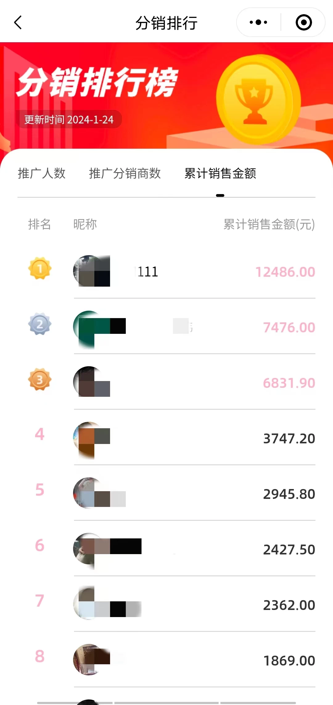 图片[3] - 超暴利项目，情趣用品线上24小时-无人自助发货，0成本，0门槛，高复购，有手就能做，日引500粉，每单利润200+ - 吾爱随笔资源网