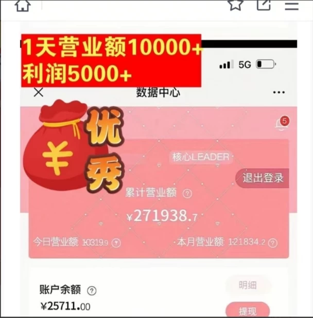 图片[2] - 超暴利项目，情趣用品线上24小时-无人自助发货，0成本，0门槛，高复购，有手就能做，日引500粉，每单利润200+ - 吾爱随笔资源网