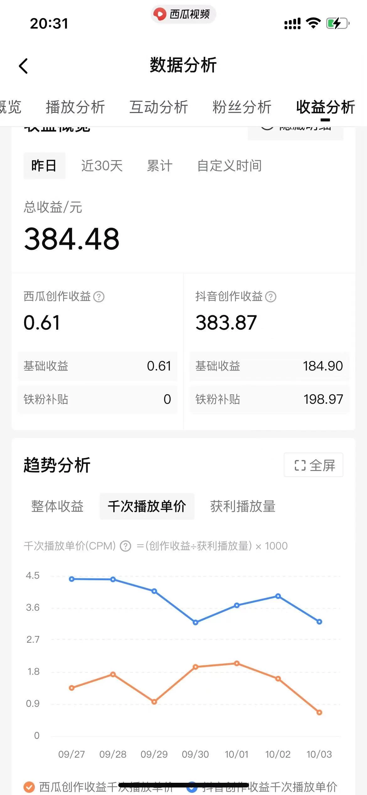 图片[2] - 美女图片的魔力，涨粉变现的高效方法，小白保姆级教程！ - 吾爱随笔资源网