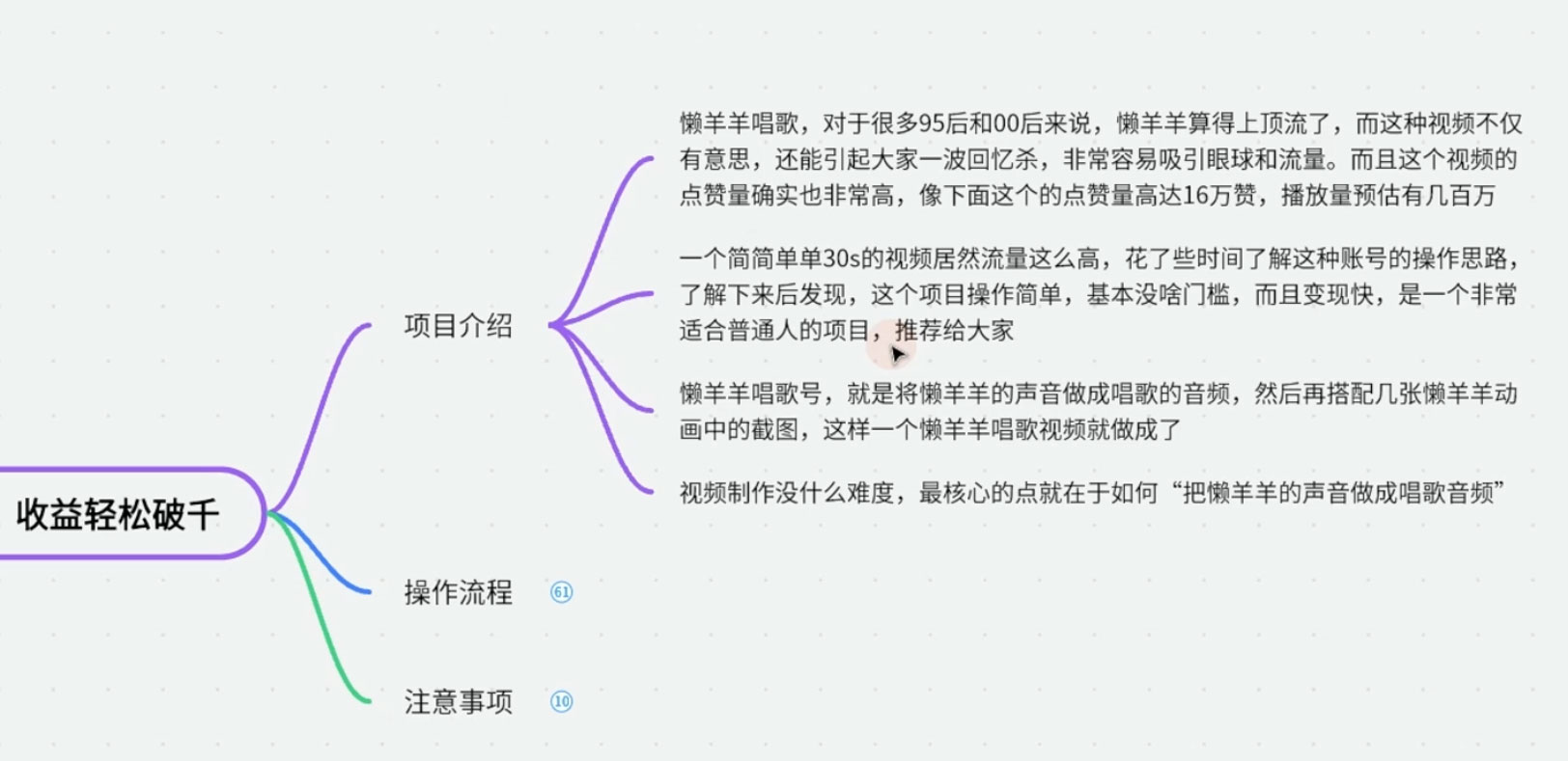 图片[2] - 视频号分成计划之懒羊羊唱歌，羊村的羊唱歌号爆火，操作简单，收益轻松破千 - 吾爱随笔资源网