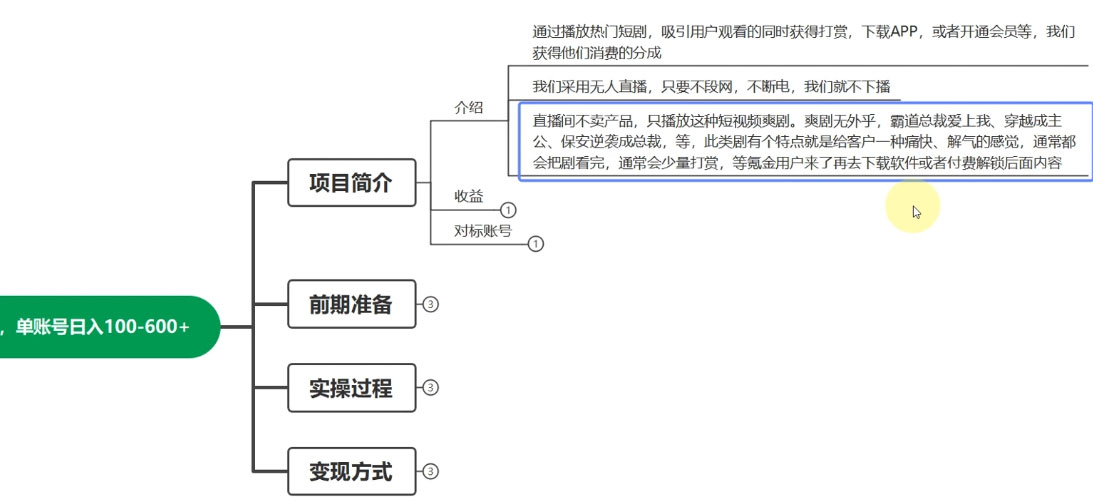 图片[2] - 快手 24H 短剧直播，单人操作，可矩阵放大收益，单账号日入 100~600+ - 吾爱随笔资源网