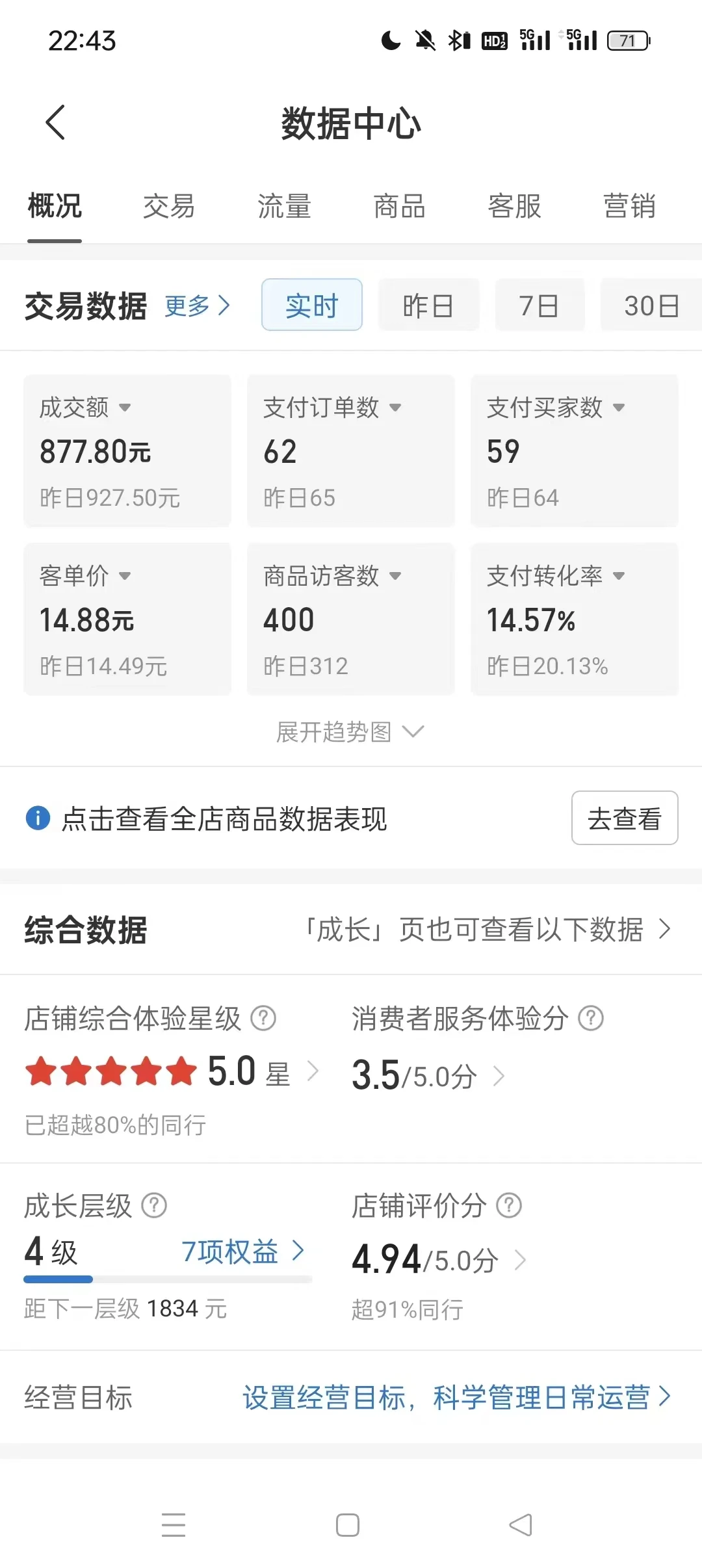 图片[2] - 拼多多虚拟U盘电商红利项目：月赚2万+，新手小白也能玩 - 吾爱随笔资源网