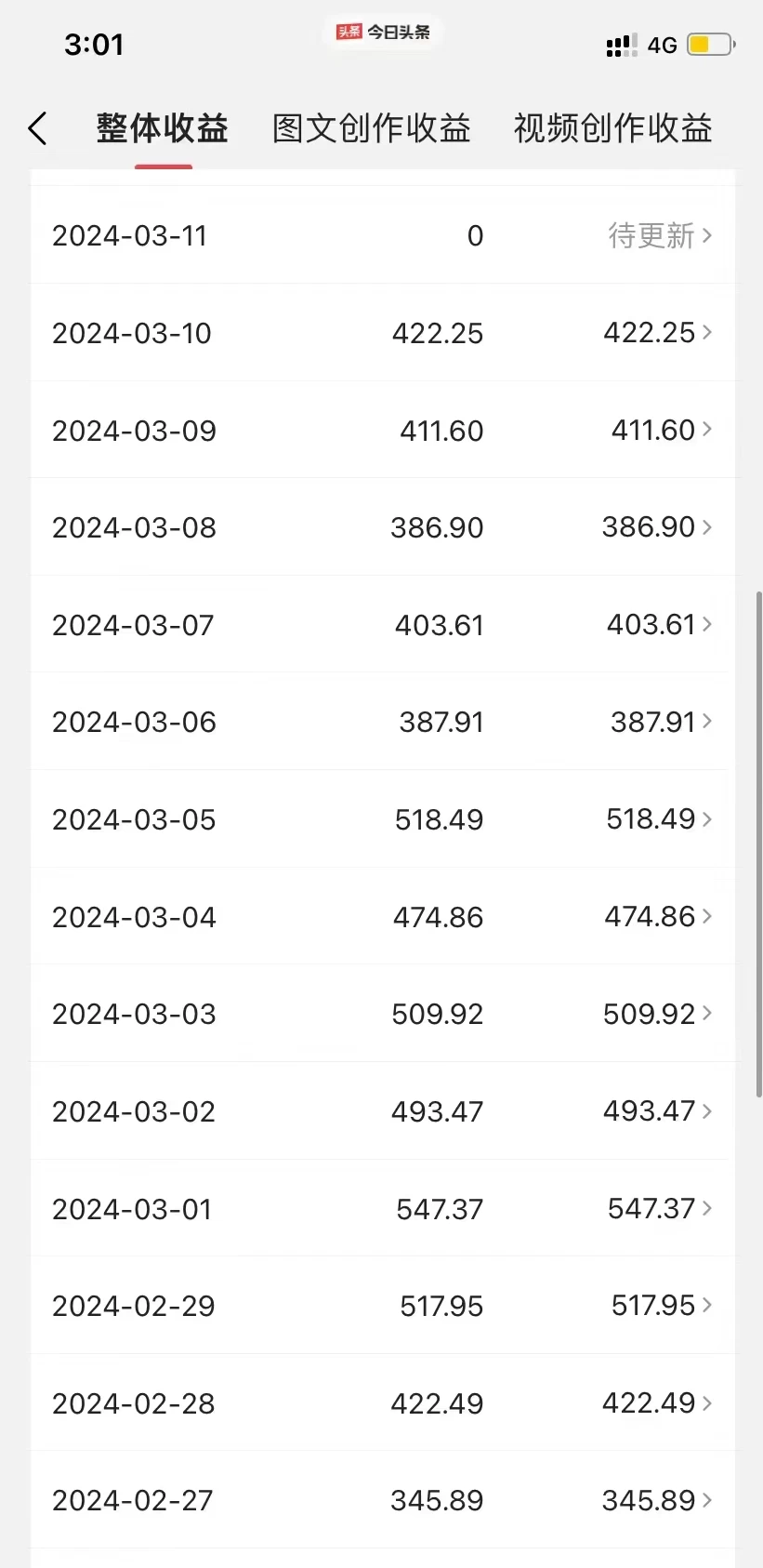 图片[2] - 月入20000+的视频号分成计划方法，100%原创，AI加持创作更轻松，10分钟一个原创爆款 - 吾爱随笔资源网