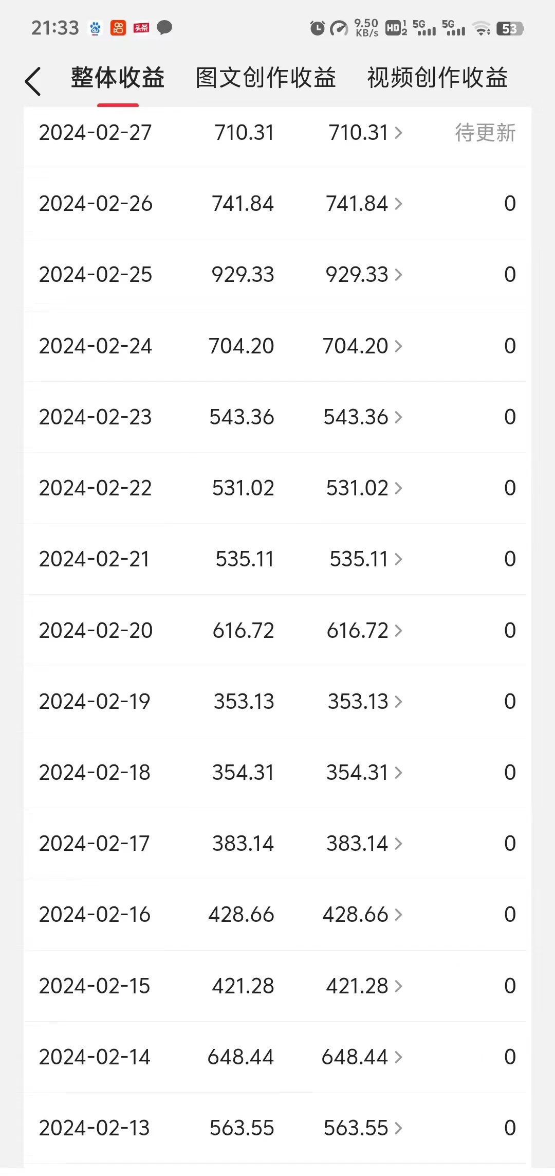 图片[3] - 月入20000+的视频号分成计划方法，100%原创，AI加持创作更轻松，10分钟一个原创爆款 - 吾爱随笔资源网
