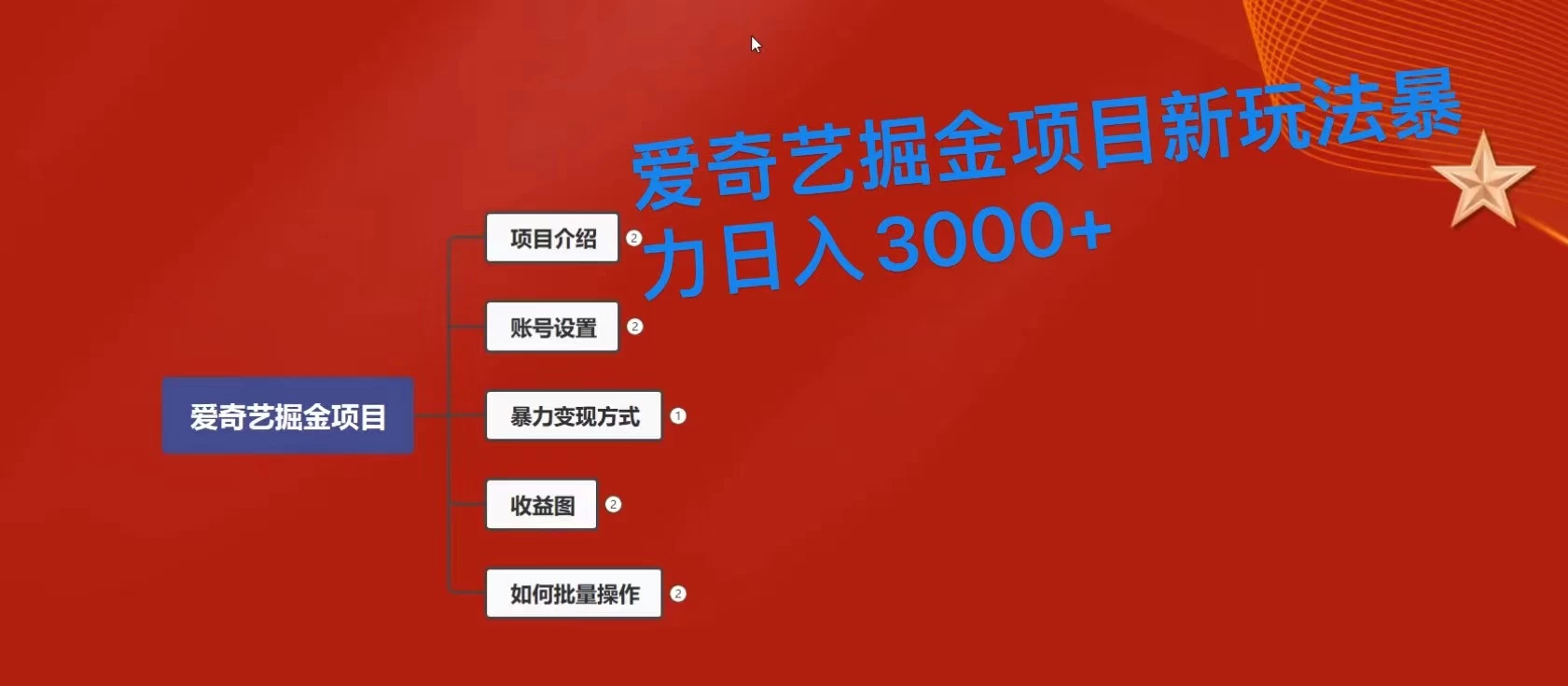 爱奇艺掘金新玩法，暴力日入3000+，全套保姆式课程 - 吾爱随笔资源网