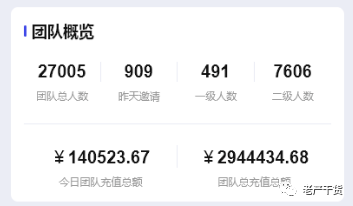 图片[2] - 短剧 CPS 日入 15w 的火爆玩法 - 吾爱随笔资源网