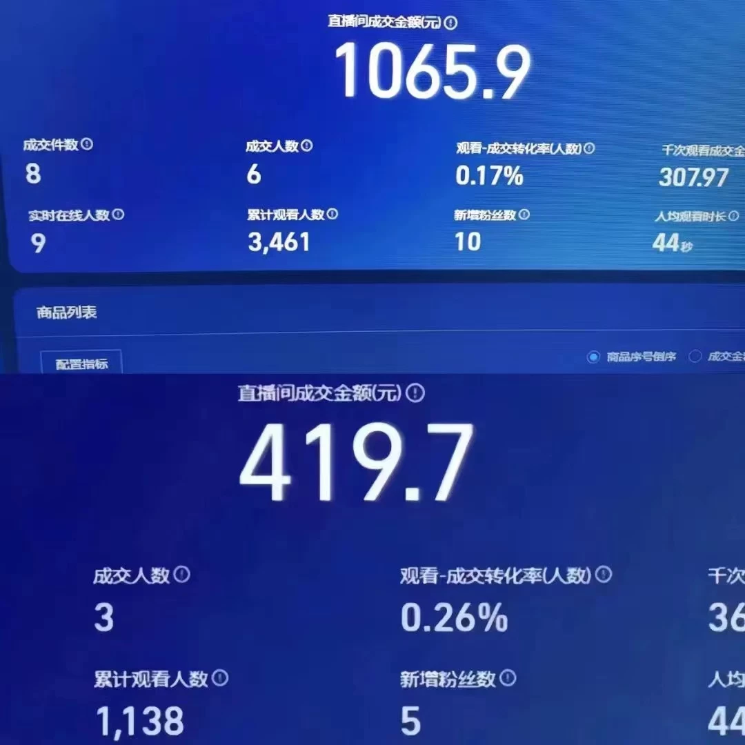 图片[2] - 2024年【蓝海】项目 支付宝无人直播 小白也能日入1000+  实操教程 - 吾爱随笔资源网