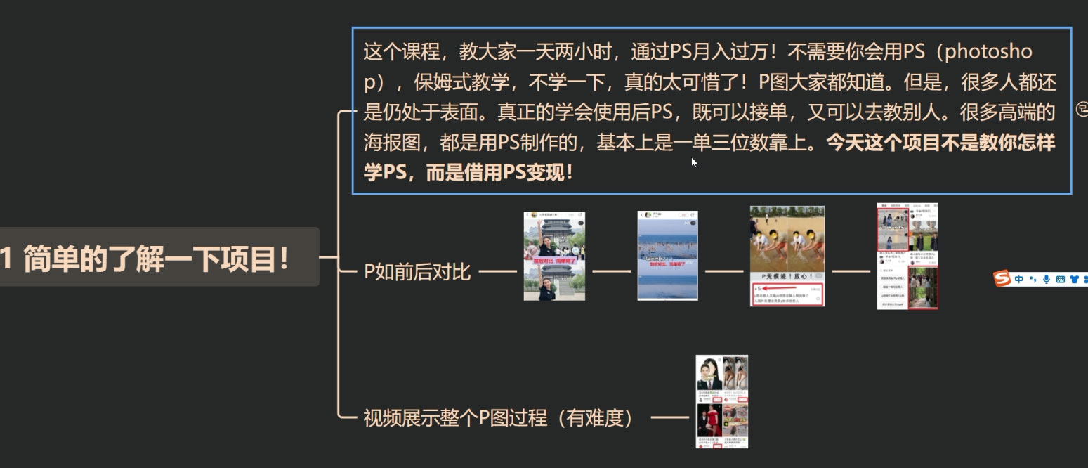 靠 PS 小红书引流,小白做这个赛道非常吃香,每天两小时,简单轻松且暴利 靠 PS 小红书引流,小白做这个赛道非常吃香,每天两小时,简单轻松且暴利