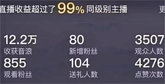 图片[2] - 最新抖音半无人直播新闻播报玩法，暴力撸音浪，日入600＋，保姆级教程，附：直播素材和直播软件 - 吾爱随笔资源网